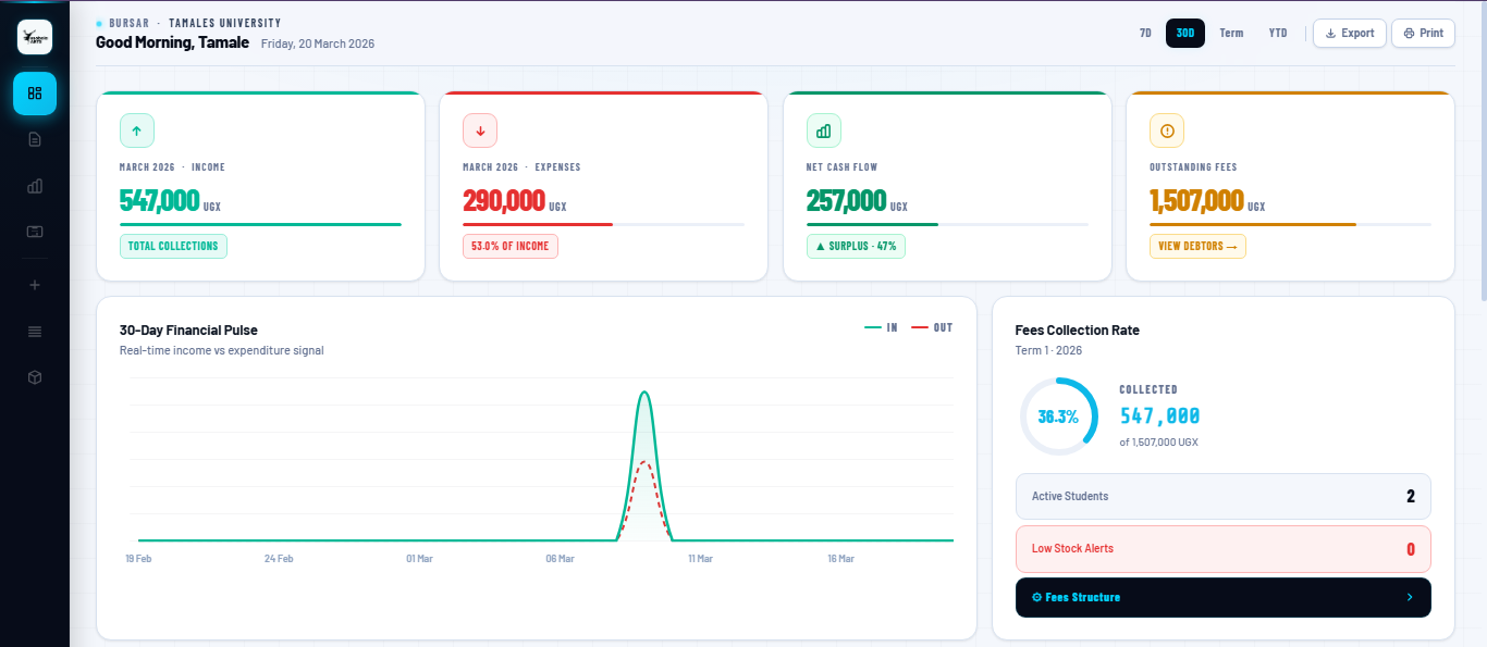 ELEA System Interface